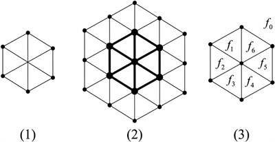 On Topological Indices of mth Chain Hex-Derived Network of Third Type